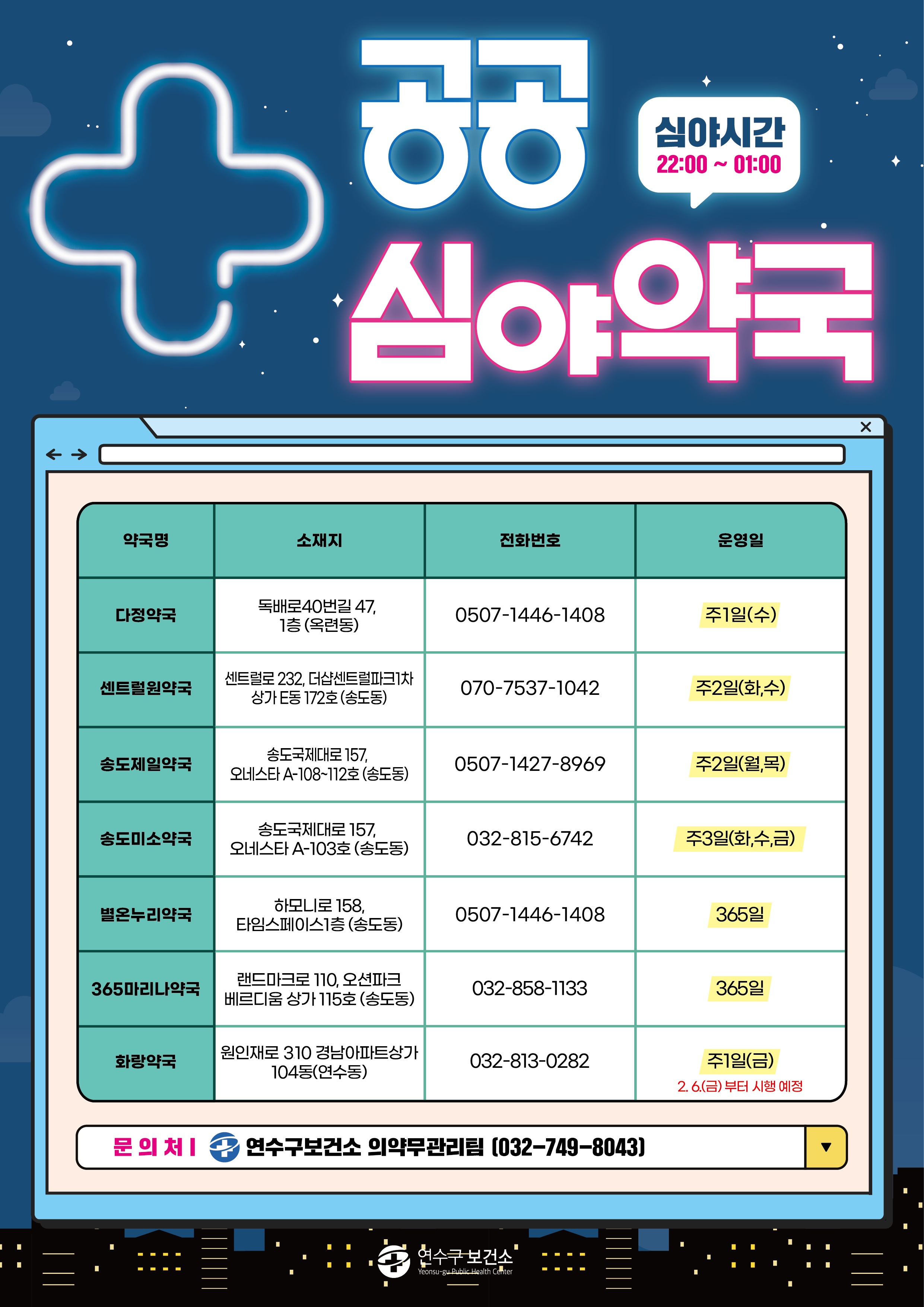 연수구는 심야시간대 주민의 의약품 접근성을 개선하고 지역 의료 안전망을 강화하기 위해 공공심야약국 7곳을 운영한다